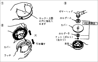 Faq 回答 11 16 Big M商品 株式会社丸山製作所