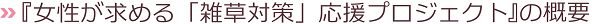 『女性が求める「雑草対策」応援プロジェクト』の概要