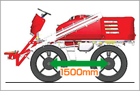 1.5mのロングホイールベース