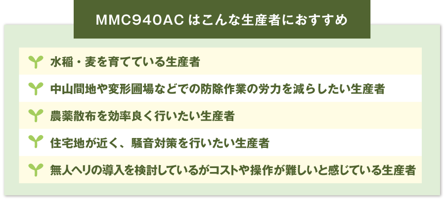 こんな生産者におすすめ