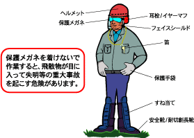 作業の服装と防護具