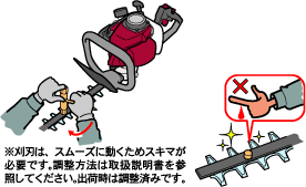 ヘッジトリマー：ユーザーの皆様へ｜株式会社丸山製作所