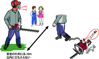 ヘッジトリマー：ユーザーの皆様へ｜株式会社丸山製作所