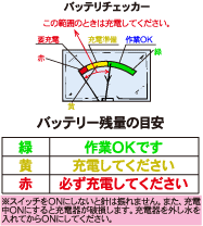 バッテリーの確認