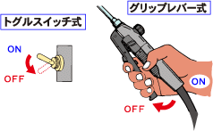 本体部　－ 薬剤タンク、ホースなど