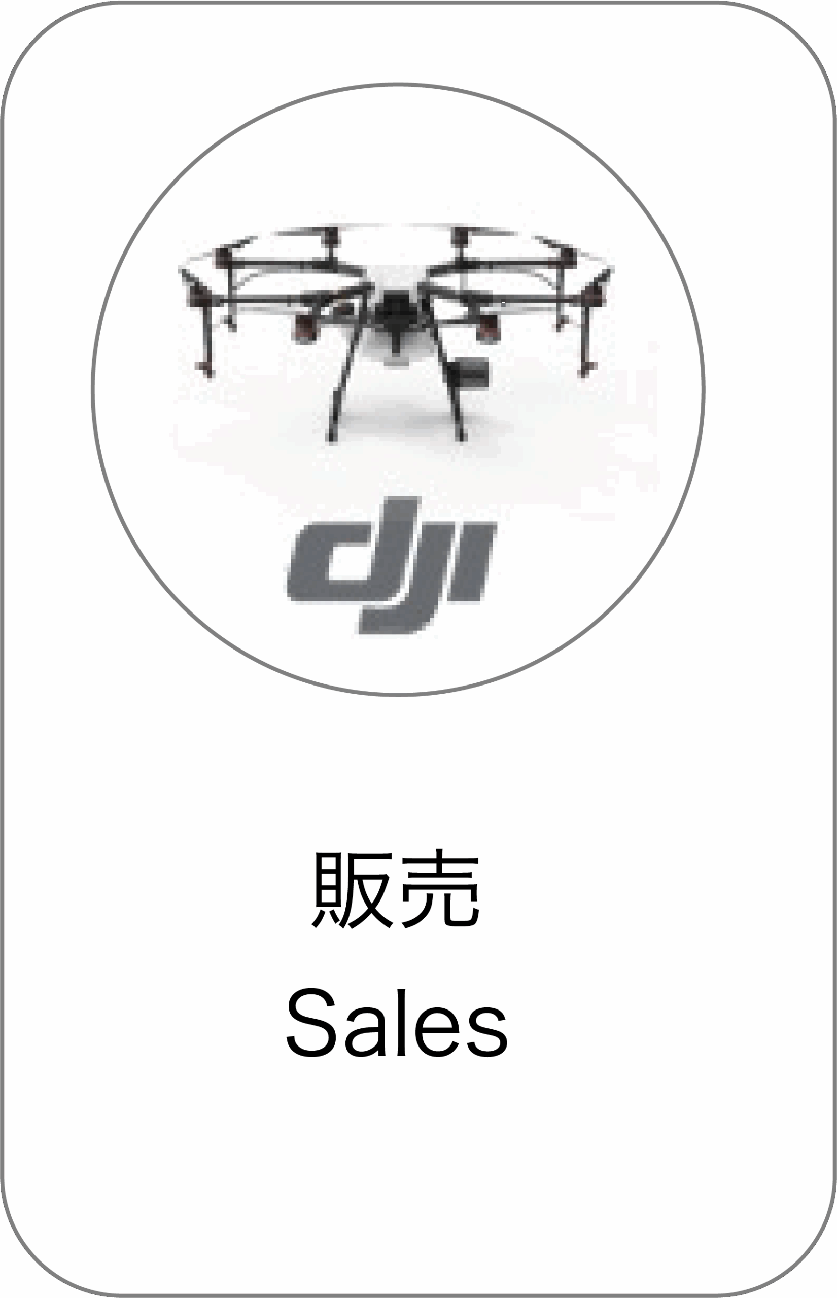 ドローンの販売